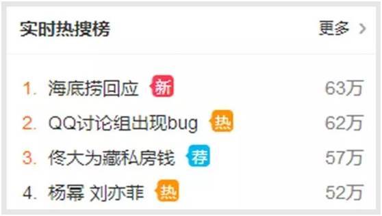 海底捞再好的危机公关，不如筑牢食品安全卫生的根基